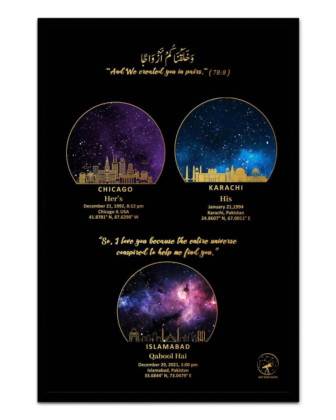 Cities skyline 3 in 1 Star Map