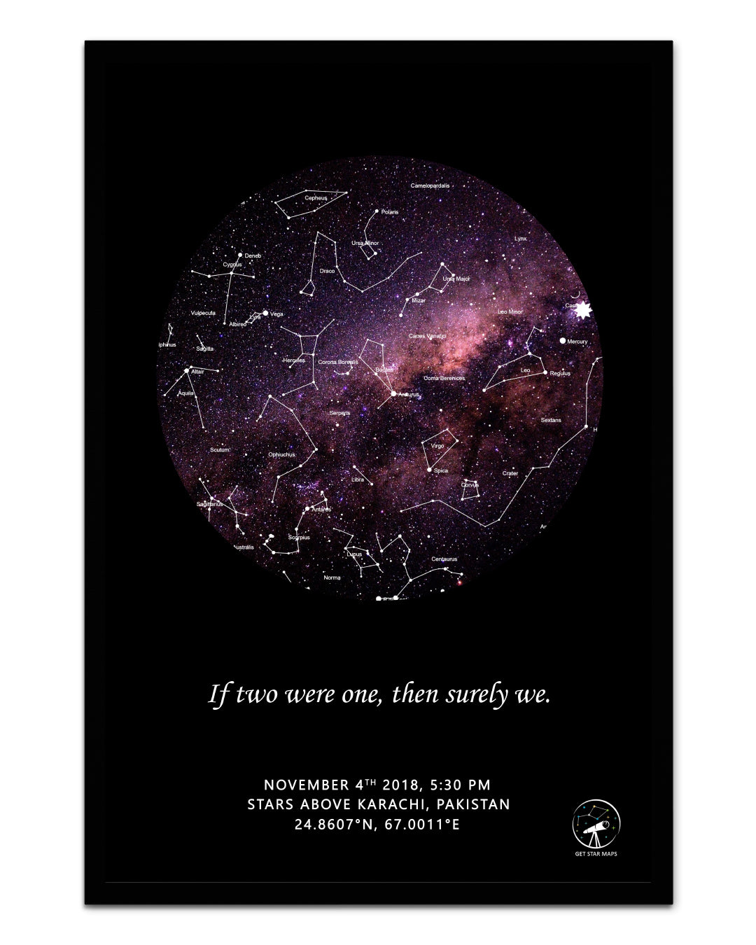 Malin Galaxy Star Map